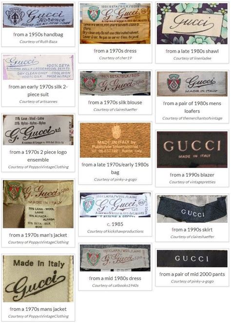 vintage woven gucci suit label|vintage Gucci fabric.